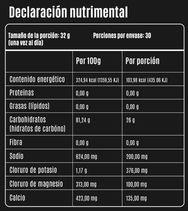 Electro - Carbs Mix Hidratante en Polvo